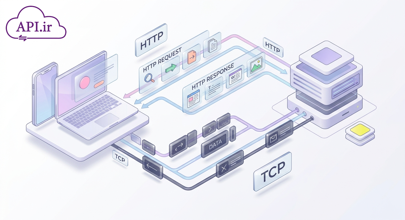 آشنایی با پروتکل TCP و HTTP: ستون‌های اصلی اینترنت مدرن