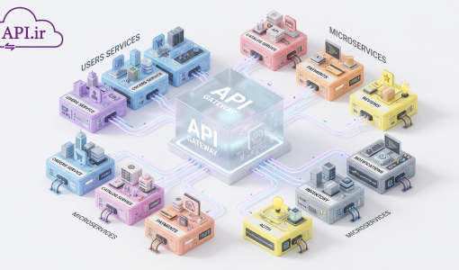تفاوت API Gateway و Microservices دو یار جدانشدنی در دنیای نرم‌افزار 🚀