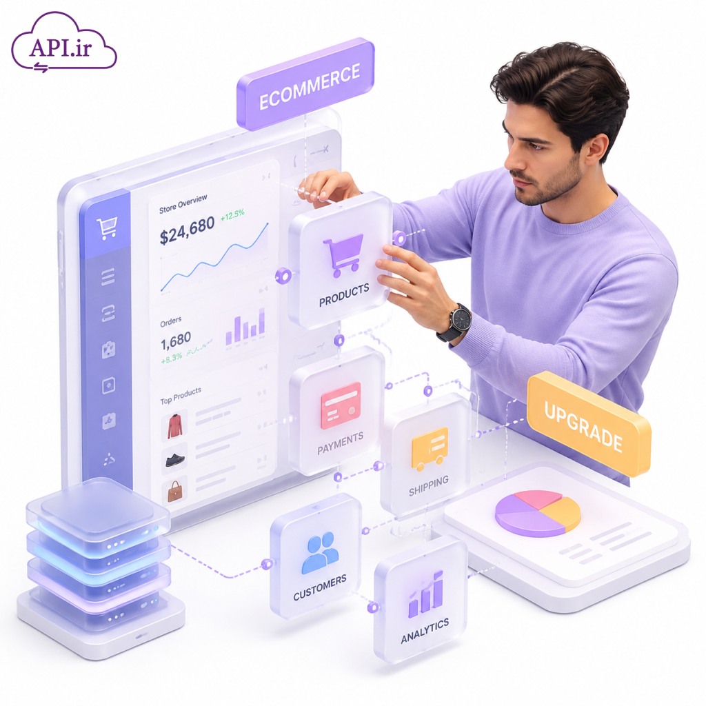 راهنمای جامع بهترین افزونه‌های فروشگاهی (آپدیت ۲۰۲۶) 🚀