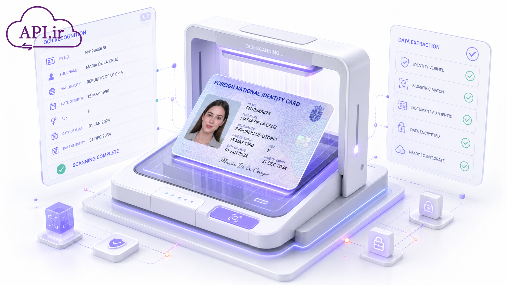 استخراج اطلاعات مدارک هویتی اتباع از تصویر