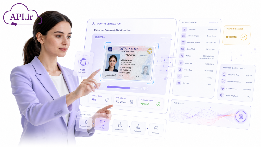 استخراج اطلاعات مدارک هویتی اتباع از تصویر