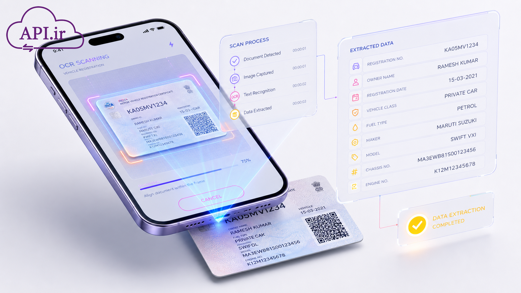 استخراج اطلاعات کارت خودرو از تصویر