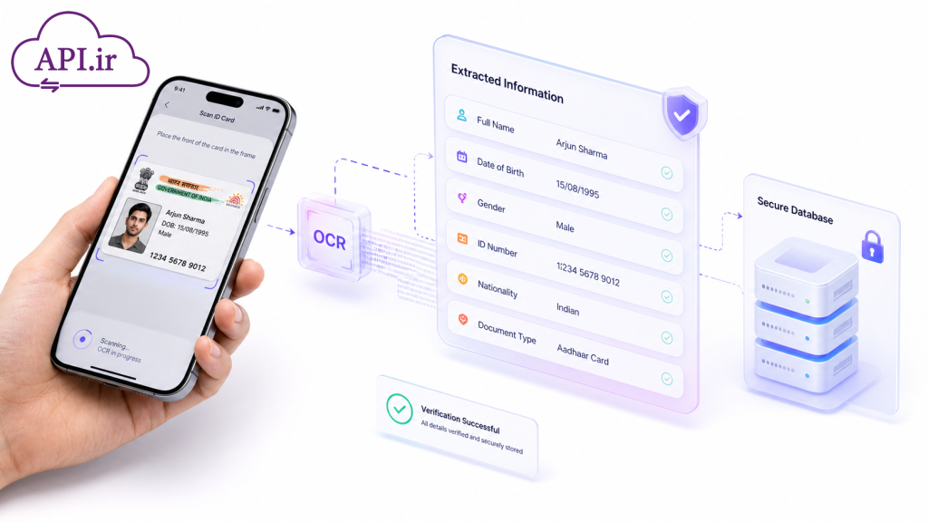 استخراج متن کارت ملی (OCR)