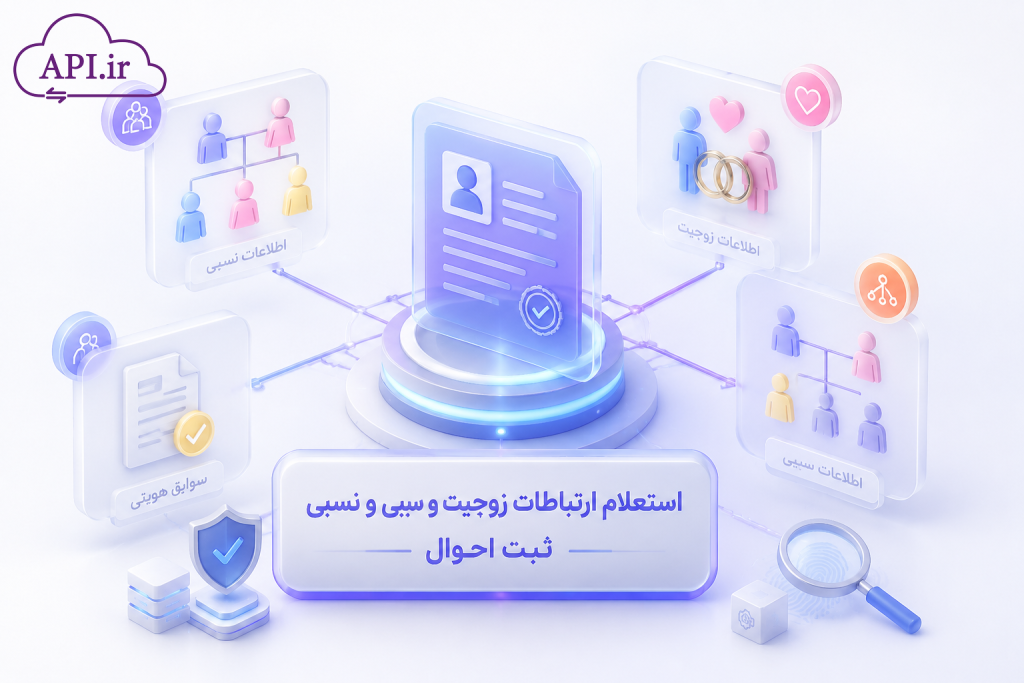 استعلام ارتباطات زوجیت، سببی و نسبی ثبت احوال