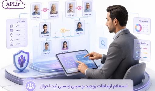 استعلام ارتباطات زوجیت، سببی و نسبی ثبت احوال