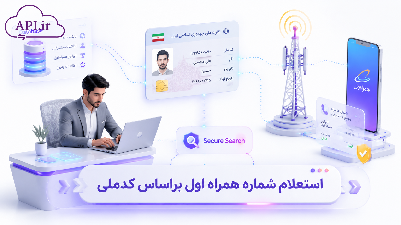 استعلام شماره همراه اول براساس کدملی (با پیامک)