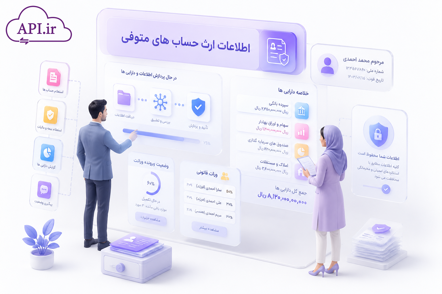 اطلاعات ارث حساب های متوفی