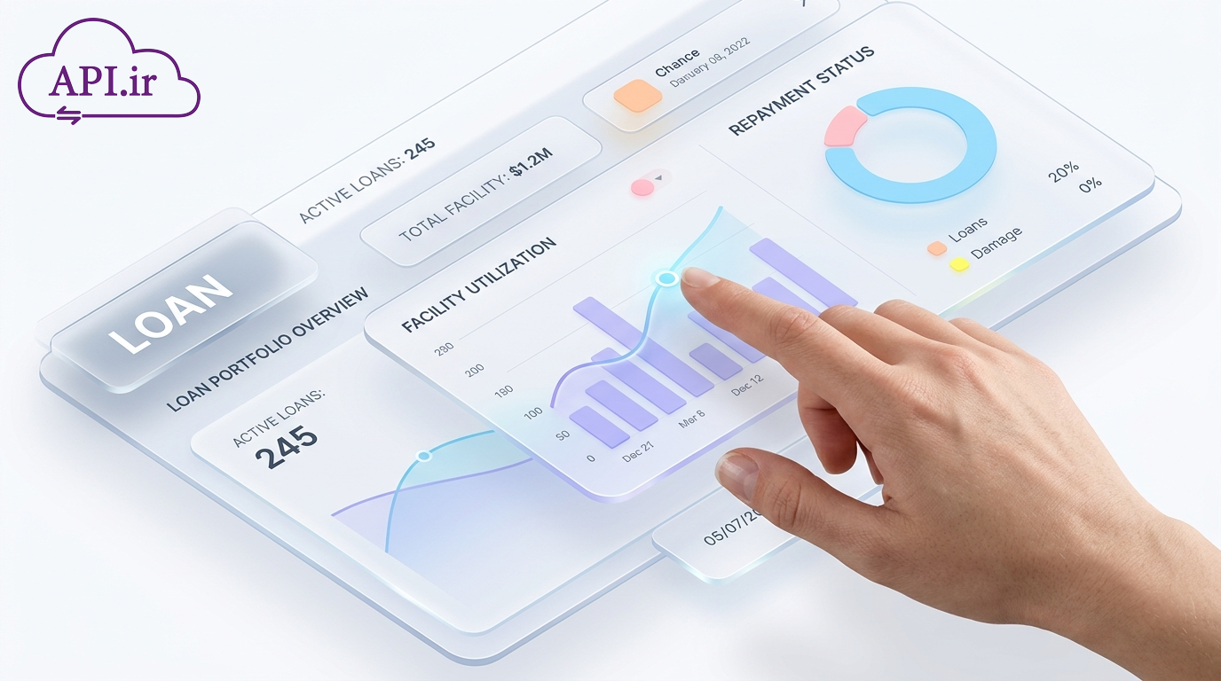 اطلاعات تسهیلات