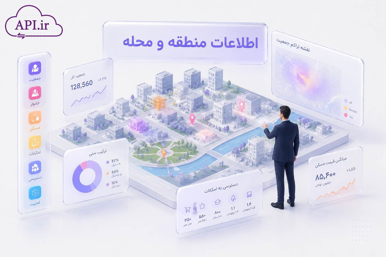 اطلاعات منطقه و محله