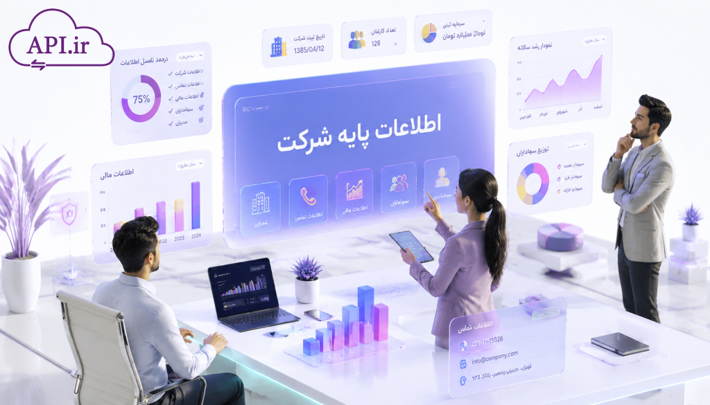 اطلاعات پایه شرکت
