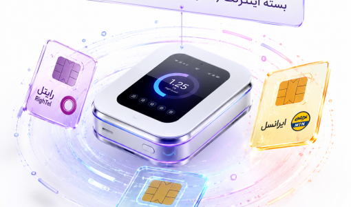 بسته اینترنت (همراه اول، ایرانسل، رایتل)