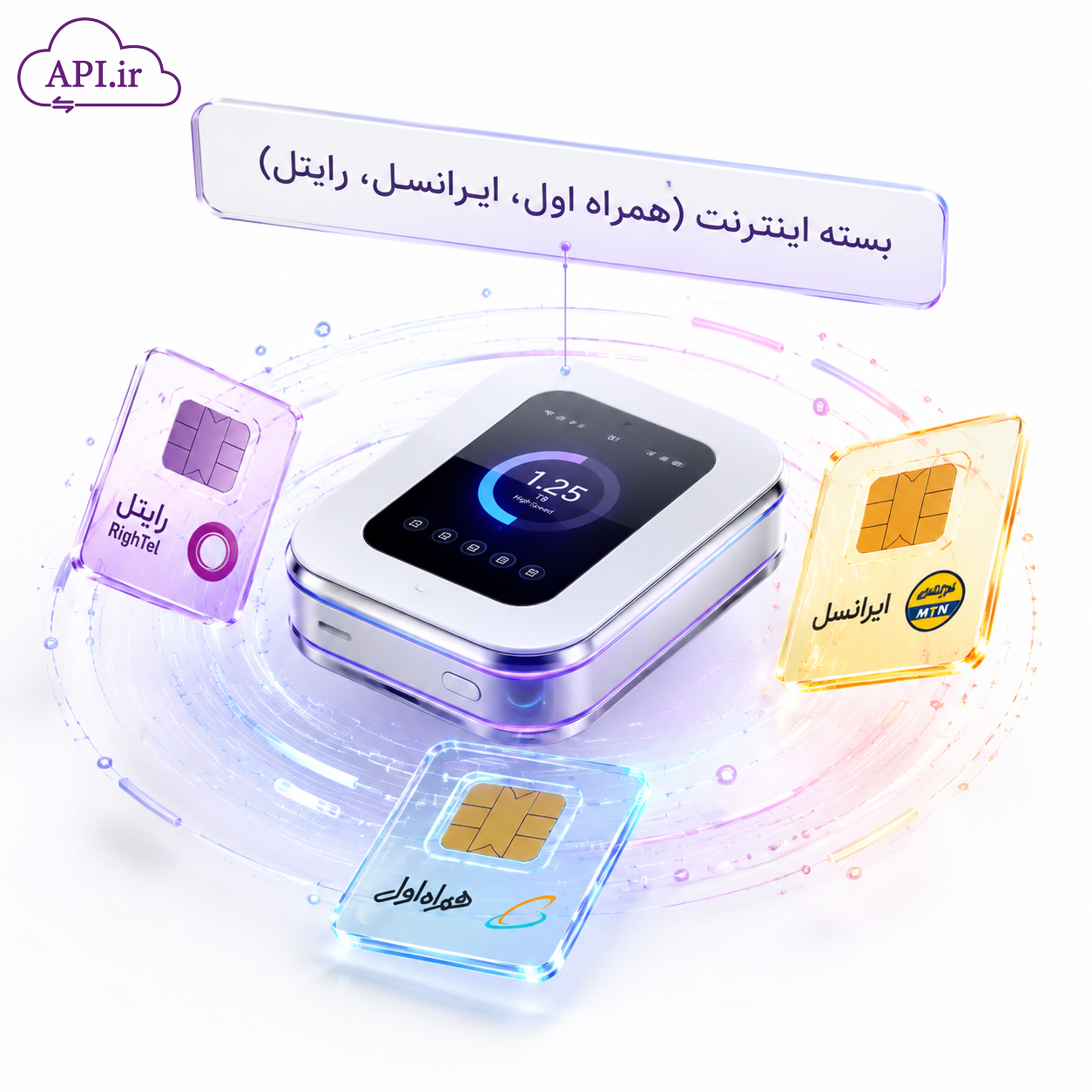 بسته اینترنت (همراه اول، ایرانسل، رایتل)
