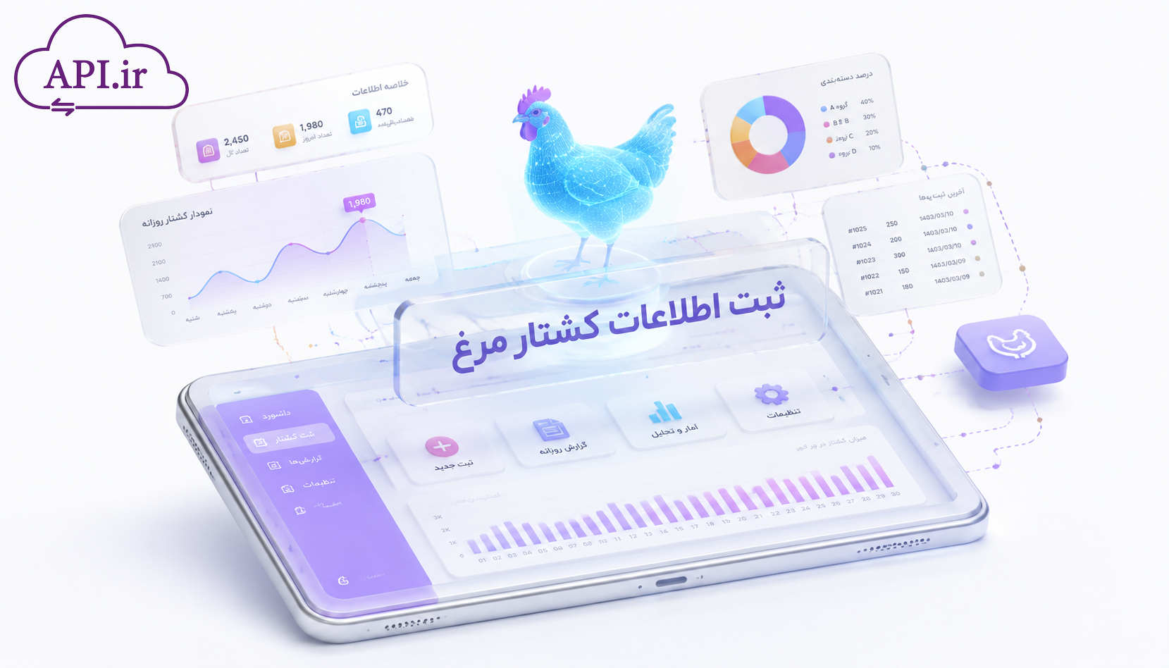 ثبت اطلاعات کشتار مرغ