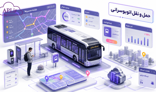 حمل و نقل اتوبوس‌رانی