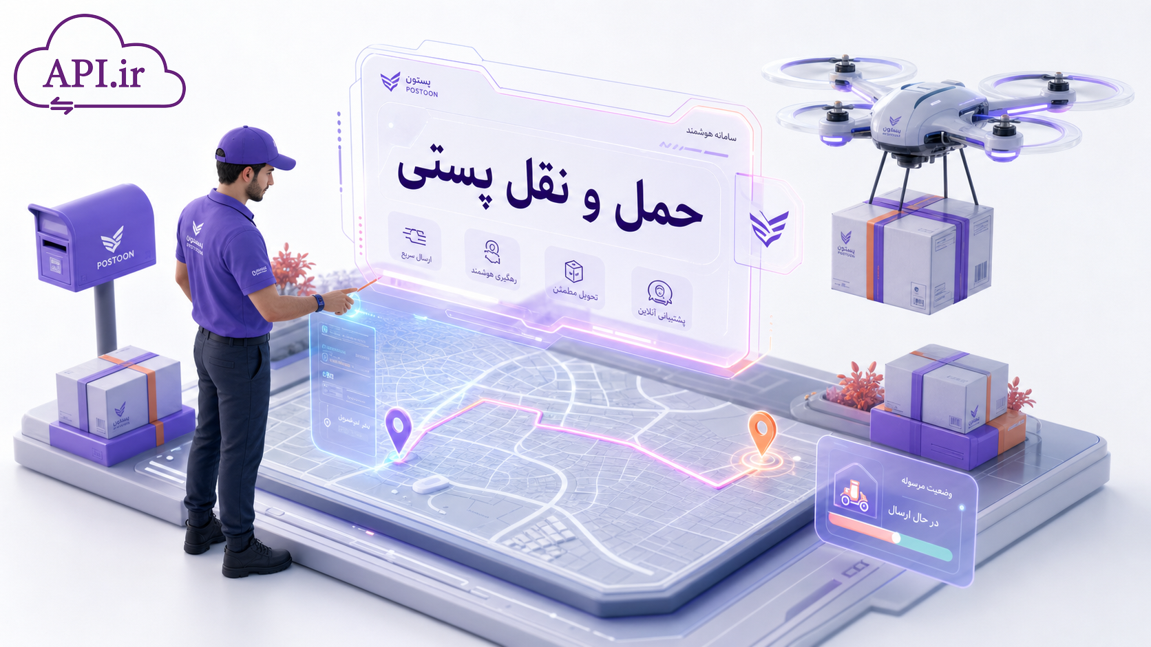 حمل و نقل پستی