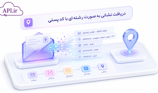 دریافت نشانی به صورت رشته ای با کد پستی