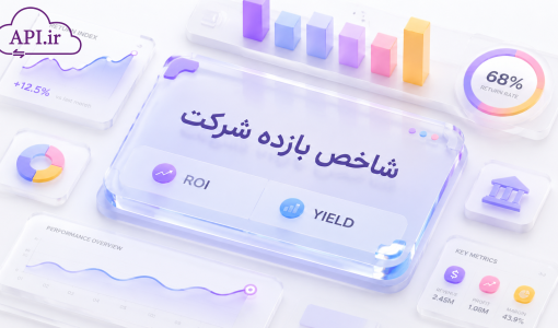 شاخص بازده شرکت