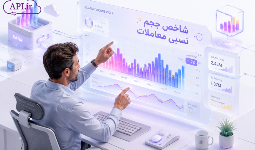 شاخص حجم نسبی معاملات