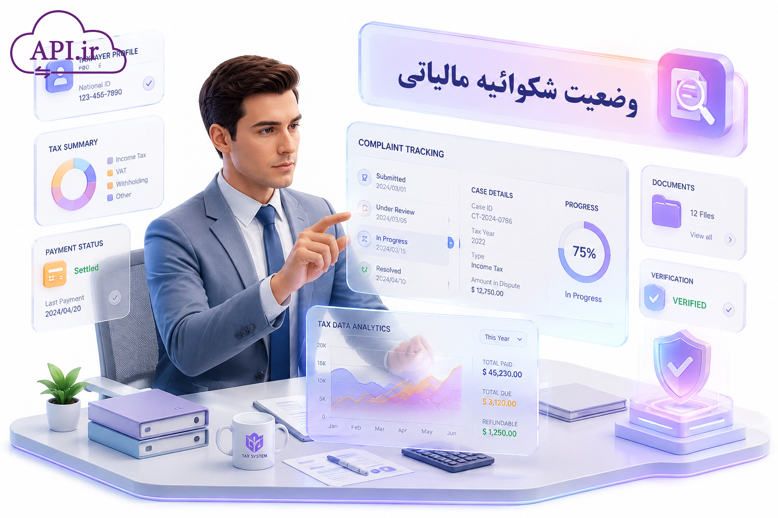وضعیت شکوائیه مالیاتی