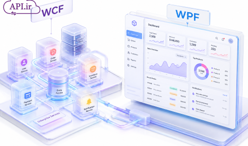 WCF، WPF و معماری‌های مایکروسافتی در توسعه سرویس‌ها