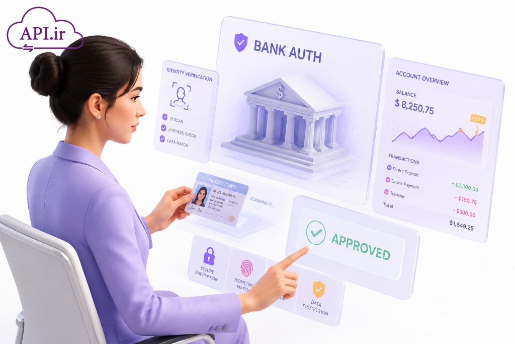 انواع احراز هویت آنلاین؛ از تایید هویت بانکی و مالی تا تشخیص چهره
