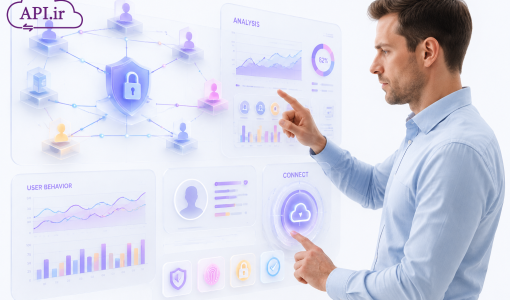 راهنمای جامع امنیت و تجربه کاربری در سرویس‌های دیجیتال
