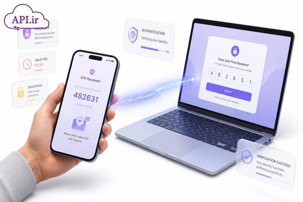 رمز یکبار مصرف (OTP) چیست؟ 🔑 کلید طلایی امنیت دیجیتال