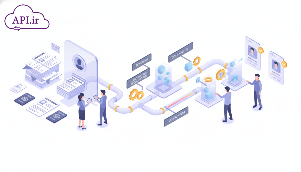 سرویس جامع پردازش تصاویر از خواندن دستخط تا استخراج اطلاعات هویتی