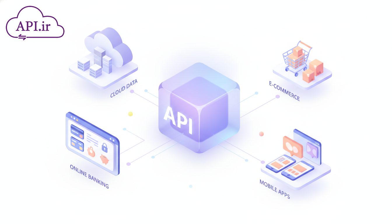 سیر تا پیاز API؛ شاه‌کلید توسعه و نوآوری در اقتصاد دیجیتال