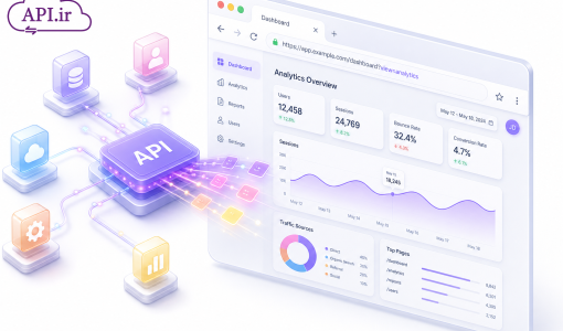 فرانت‌اند مدرن با API؛ از MVC تا مدیریت URL بدون رفرش